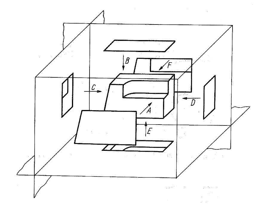 Voorbeeld van rechthoekige projectie
