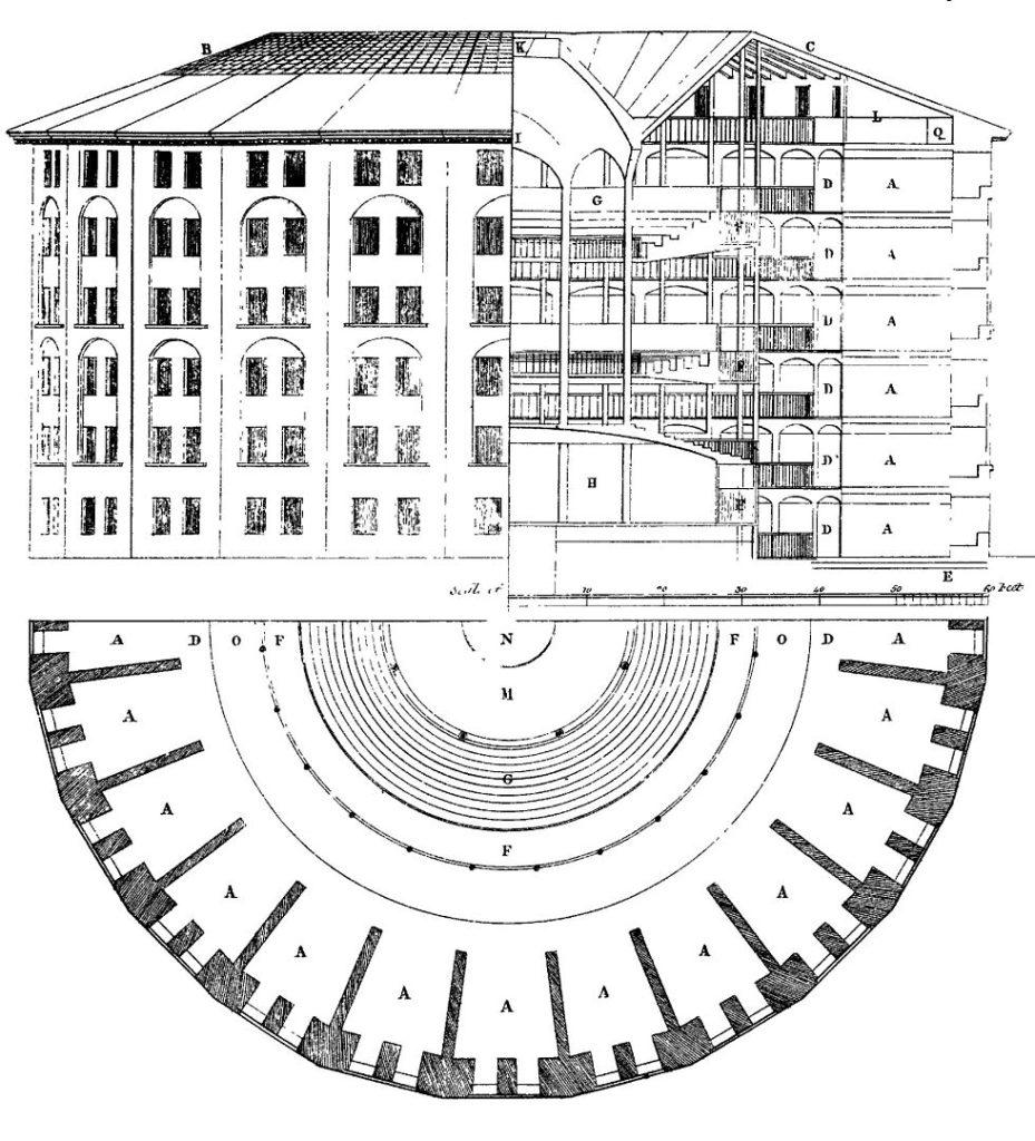 Arkitektritning av fängelset Panopticon