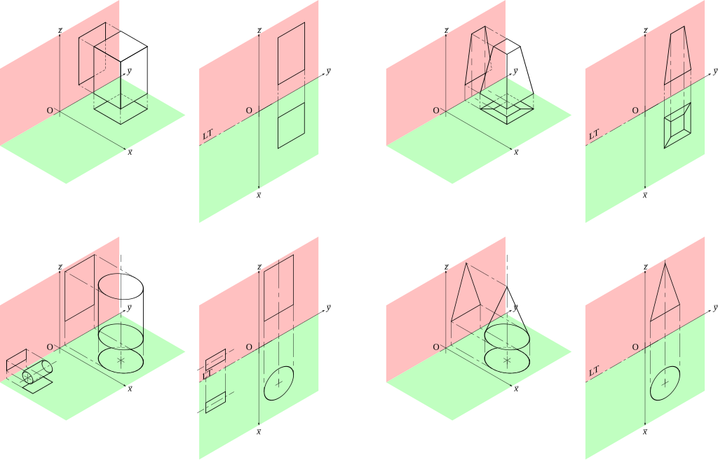 Elementare Körper, dargestellt in der darstellenden Geometrie