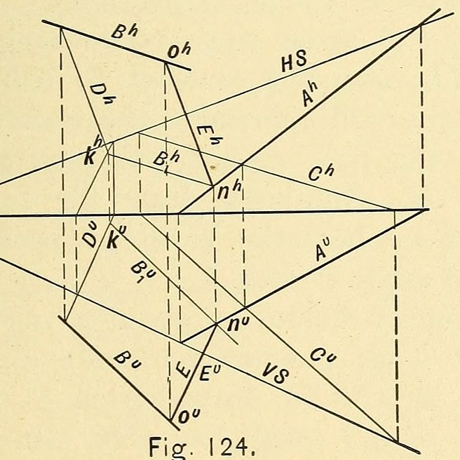 geometria wykreślna okładka