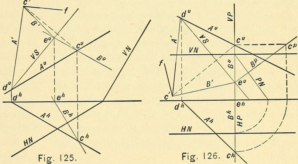 Ein weiteres Beispiel für die darstellende Geometrie