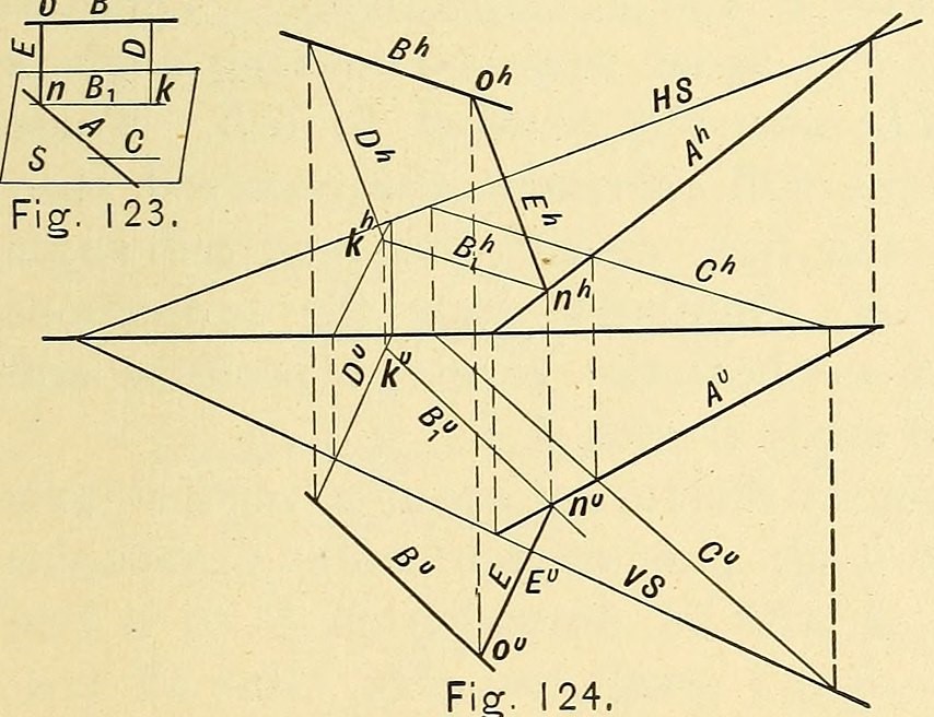 Beispiel für darstellende Geometrie